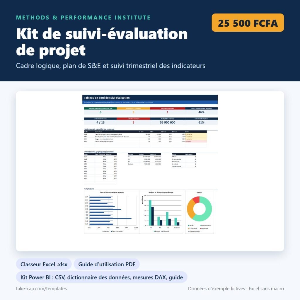 Kit de suivi-évaluation de projet — aperçu du produit