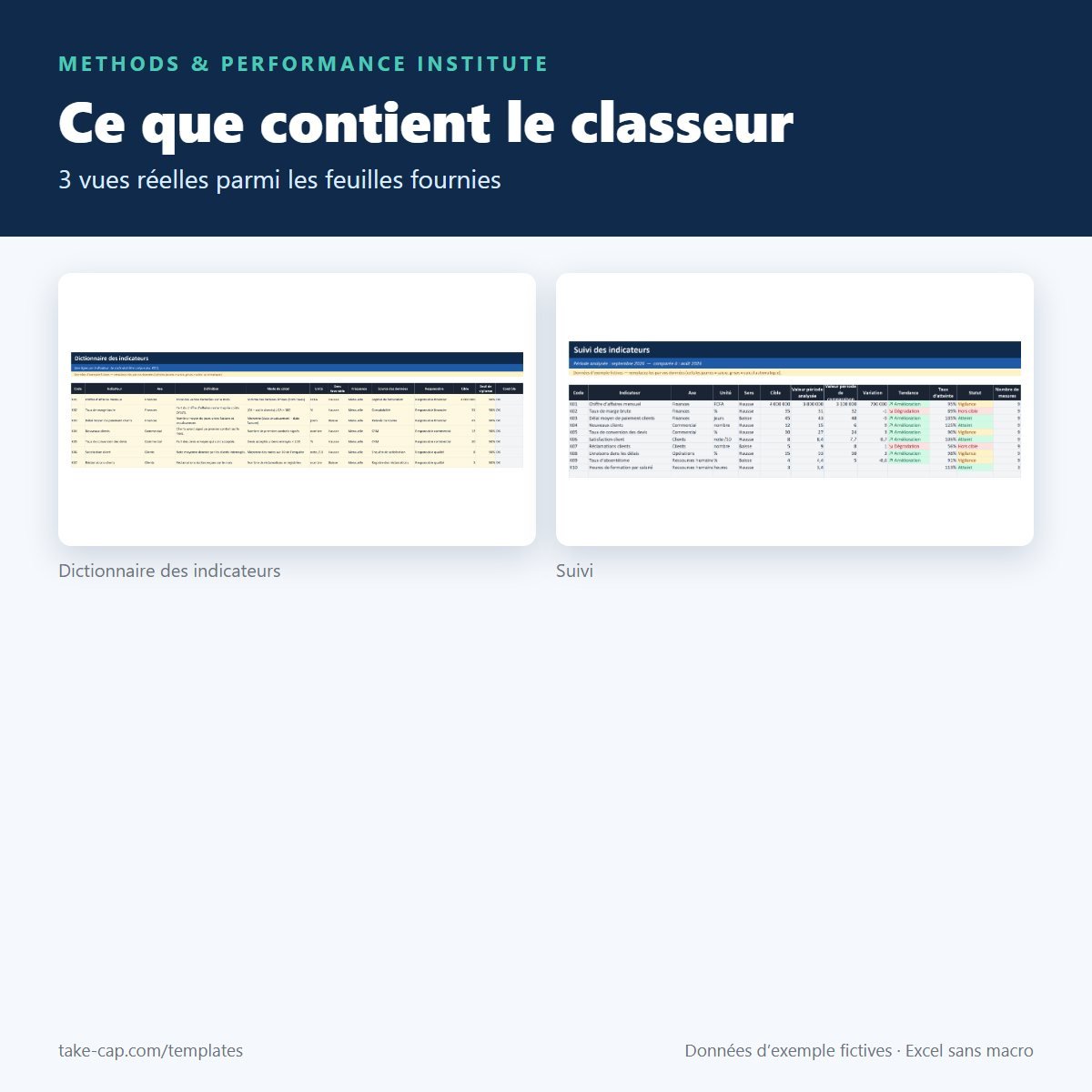 KPI & Performance Dashboard — aperçu des feuilles du classeur