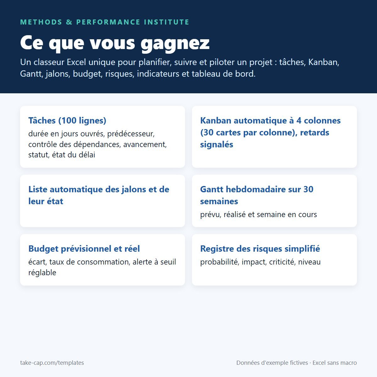 Project Management Toolkit — fonctionnalités principales