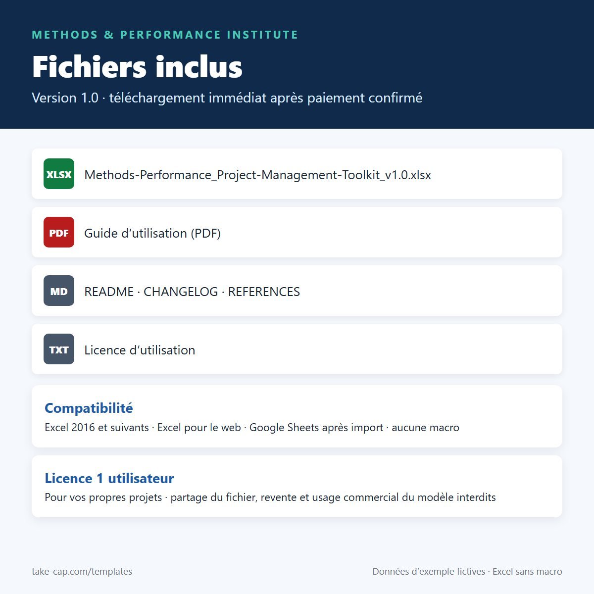Project Management Toolkit — liste des fichiers inclus