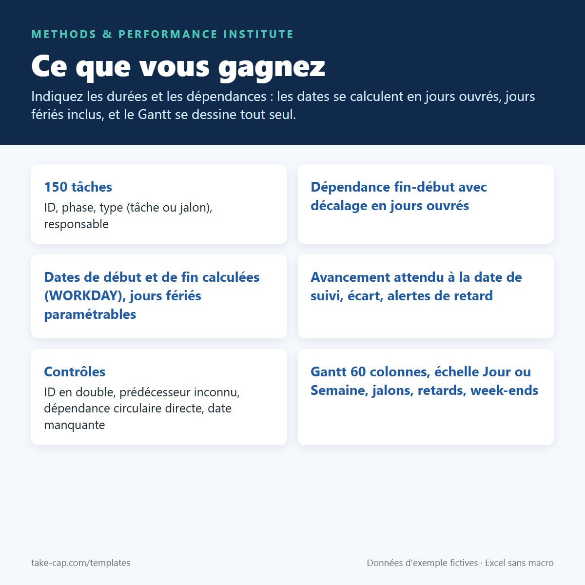 Project Planner & Gantt — fonctionnalités principales