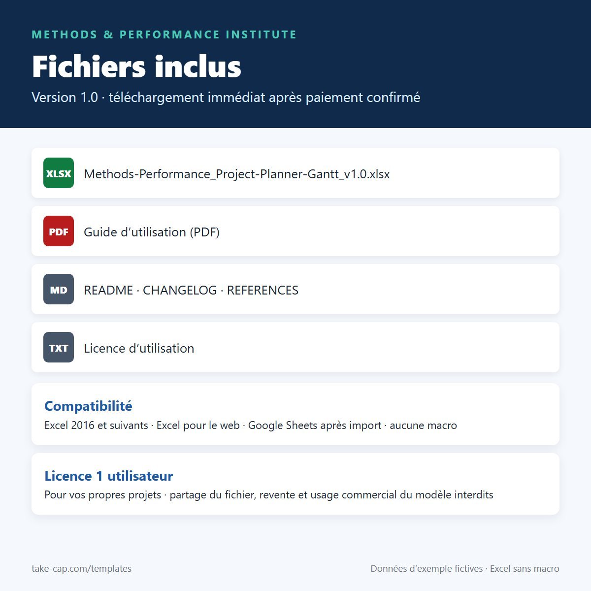 Project Planner & Gantt — liste des fichiers inclus